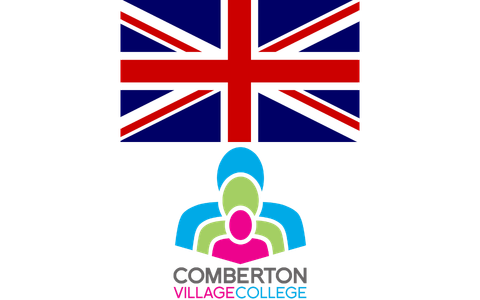 Inglaterra